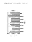 Placental Stem Cell Populations diagram and image