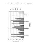 Placental Stem Cell Populations diagram and image