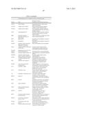 Placental Stem Cell Populations diagram and image