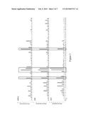 METHOD FOR SELECTING A POOL OF MOLECULES diagram and image