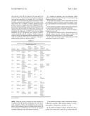 METHOD FOR SELECTING A POOL OF MOLECULES diagram and image