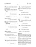 TREATMENT OF MULTIPLE SCLEROSIS WITH COMBINATION OF LAQUINIMOD AND     FLUPIRTINE diagram and image