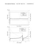 METHOD FOR PREPARING A COMPOSITION COMPRISING HIGHLY CONCENTRATED     ANTIBODIES BY ULTRAFILTRATION diagram and image