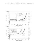 METHOD FOR PREPARING A COMPOSITION COMPRISING HIGHLY CONCENTRATED     ANTIBODIES BY ULTRAFILTRATION diagram and image