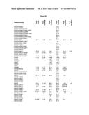 METHODS AND COMPOSITIONS FOR INHIBITING CD32B EXPRESSING CELLS diagram and image