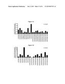 METHODS AND COMPOSITIONS FOR INHIBITING CD32B EXPRESSING CELLS diagram and image