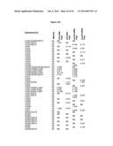 METHODS AND COMPOSITIONS FOR INHIBITING CD32B EXPRESSING CELLS diagram and image