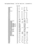 METHODS AND COMPOSITIONS FOR INHIBITING CD32B EXPRESSING CELLS diagram and image