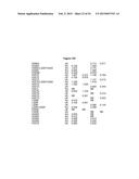 METHODS AND COMPOSITIONS FOR INHIBITING CD32B EXPRESSING CELLS diagram and image