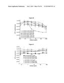 METHODS AND COMPOSITIONS FOR INHIBITING CD32B EXPRESSING CELLS diagram and image