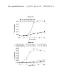 METHODS AND COMPOSITIONS FOR INHIBITING CD32B EXPRESSING CELLS diagram and image