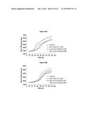 METHODS AND COMPOSITIONS FOR INHIBITING CD32B EXPRESSING CELLS diagram and image