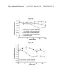 METHODS AND COMPOSITIONS FOR INHIBITING CD32B EXPRESSING CELLS diagram and image