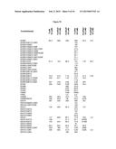 METHODS AND COMPOSITIONS FOR INHIBITING CD32B EXPRESSING CELLS diagram and image