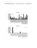 METHODS AND COMPOSITIONS FOR INHIBITING CD32B EXPRESSING CELLS diagram and image