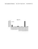 METHODS AND COMPOSITIONS FOR INHIBITING CD32B EXPRESSING CELLS diagram and image