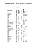 METHODS AND COMPOSITIONS FOR INHIBITING CD32B EXPRESSING CELLS diagram and image