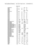 METHODS AND COMPOSITIONS FOR INHIBITING CD32B EXPRESSING CELLS diagram and image