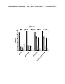 METHODS AND COMPOSITIONS FOR INHIBITING CD32B EXPRESSING CELLS diagram and image