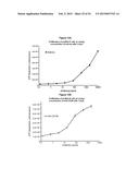 METHODS AND COMPOSITIONS FOR INHIBITING CD32B EXPRESSING CELLS diagram and image