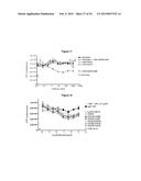 METHODS AND COMPOSITIONS FOR INHIBITING CD32B EXPRESSING CELLS diagram and image