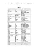 METHODS AND COMPOSITIONS FOR INHIBITING CD32B EXPRESSING CELLS diagram and image