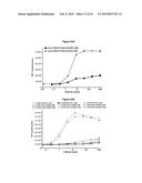 METHODS AND COMPOSITIONS FOR INHIBITING CD32B EXPRESSING CELLS diagram and image