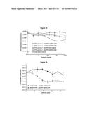 METHODS AND COMPOSITIONS FOR INHIBITING CD32B EXPRESSING CELLS diagram and image