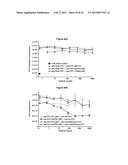 METHODS AND COMPOSITIONS FOR INHIBITING CD32B EXPRESSING CELLS diagram and image