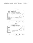 METHODS AND COMPOSITIONS FOR INHIBITING CD32B EXPRESSING CELLS diagram and image