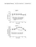 METHODS AND COMPOSITIONS FOR INHIBITING CD32B EXPRESSING CELLS diagram and image