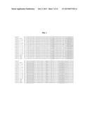 ANTI-CXCR4 ANTIBODIES AND ANTIBODY-DRUG CONJUGATES diagram and image