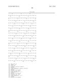 ANTI-CXCR4 ANTIBODIES AND ANTIBODY-DRUG CONJUGATES diagram and image