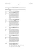 ANTI-CXCR4 ANTIBODIES AND ANTIBODY-DRUG CONJUGATES diagram and image