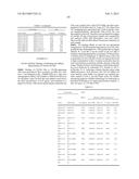 ANTI-CXCR4 ANTIBODIES AND ANTIBODY-DRUG CONJUGATES diagram and image