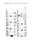 METHOD OF REDUCING TITERS OF ANTIBODIES SPECIFIC FOR A THERAPEUTIC AGENT diagram and image