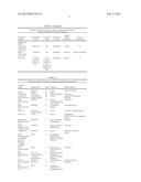 METHOD OF REDUCING TITERS OF ANTIBODIES SPECIFIC FOR A THERAPEUTIC AGENT diagram and image