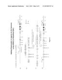 Manipulation of Immunoglobulin Gene Diversity and Multi-Antibody     Therapeutics diagram and image