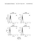 AMINO ACID SEQUENCES DIRECTED AGAINST IL-6R AND POLYPEPTIDES COMPRISING     THE SAME FOR THE TREATMENT OF IL-6R RELATED DISEASES AND DISORDERS diagram and image