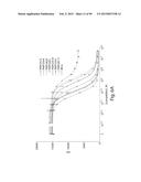 AMINO ACID SEQUENCES DIRECTED AGAINST IL-6R AND POLYPEPTIDES COMPRISING     THE SAME FOR THE TREATMENT OF IL-6R RELATED DISEASES AND DISORDERS diagram and image