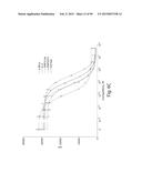 AMINO ACID SEQUENCES DIRECTED AGAINST IL-6R AND POLYPEPTIDES COMPRISING     THE SAME FOR THE TREATMENT OF IL-6R RELATED DISEASES AND DISORDERS diagram and image