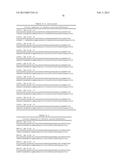 AMINO ACID SEQUENCES DIRECTED AGAINST IL-6R AND POLYPEPTIDES COMPRISING     THE SAME FOR THE TREATMENT OF IL-6R RELATED DISEASES AND DISORDERS diagram and image