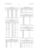 AMINO ACID SEQUENCES DIRECTED AGAINST IL-6R AND POLYPEPTIDES COMPRISING     THE SAME FOR THE TREATMENT OF IL-6R RELATED DISEASES AND DISORDERS diagram and image