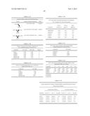 AMINO ACID SEQUENCES DIRECTED AGAINST IL-6R AND POLYPEPTIDES COMPRISING     THE SAME FOR THE TREATMENT OF IL-6R RELATED DISEASES AND DISORDERS diagram and image