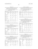 AMINO ACID SEQUENCES DIRECTED AGAINST IL-6R AND POLYPEPTIDES COMPRISING     THE SAME FOR THE TREATMENT OF IL-6R RELATED DISEASES AND DISORDERS diagram and image