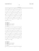 AMINO ACID SEQUENCES DIRECTED AGAINST IL-6R AND POLYPEPTIDES COMPRISING     THE SAME FOR THE TREATMENT OF IL-6R RELATED DISEASES AND DISORDERS diagram and image