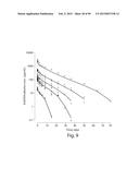 AMINO ACID SEQUENCES DIRECTED AGAINST IL-6R AND POLYPEPTIDES COMPRISING     THE SAME FOR THE TREATMENT OF IL-6R RELATED DISEASES AND DISORDERS diagram and image