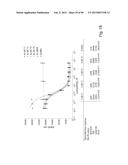 AMINO ACID SEQUENCES DIRECTED AGAINST IL-6R AND POLYPEPTIDES COMPRISING     THE SAME FOR THE TREATMENT OF IL-6R RELATED DISEASES AND DISORDERS diagram and image