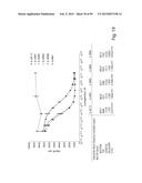 AMINO ACID SEQUENCES DIRECTED AGAINST IL-6R AND POLYPEPTIDES COMPRISING     THE SAME FOR THE TREATMENT OF IL-6R RELATED DISEASES AND DISORDERS diagram and image