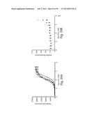 AMINO ACID SEQUENCES DIRECTED AGAINST IL-6R AND POLYPEPTIDES COMPRISING     THE SAME FOR THE TREATMENT OF IL-6R RELATED DISEASES AND DISORDERS diagram and image